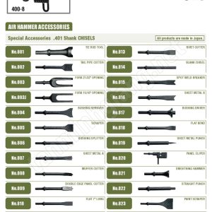 Búa đục bằng khí nén Shinano SI-4120A - Nhật Bản