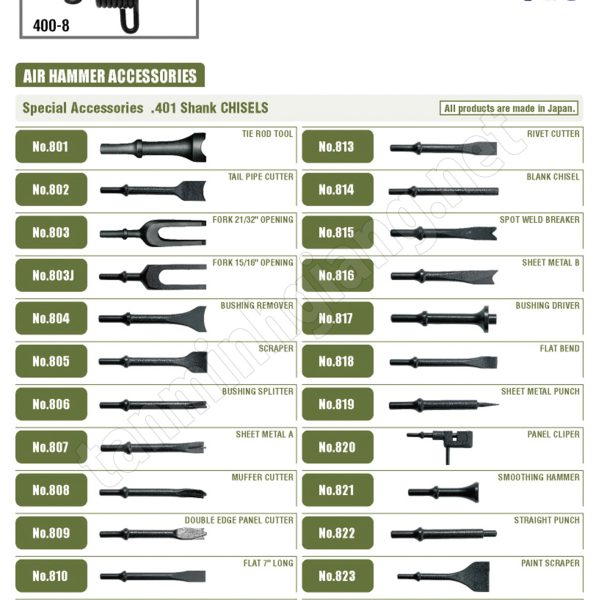 Búa đục bằng khí nén Shinano SI-4120A - Nhật Bản
